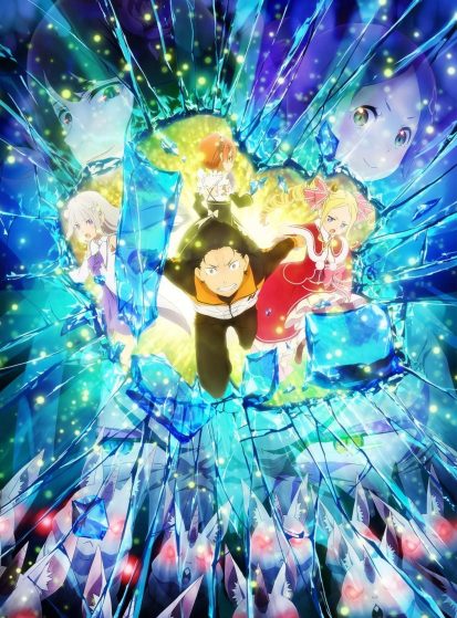 مشاهدة انمي Re:Zero kara Hajimeru Isekai Seikatsu 2nd Season Part 2 مترجم - Otanyuu